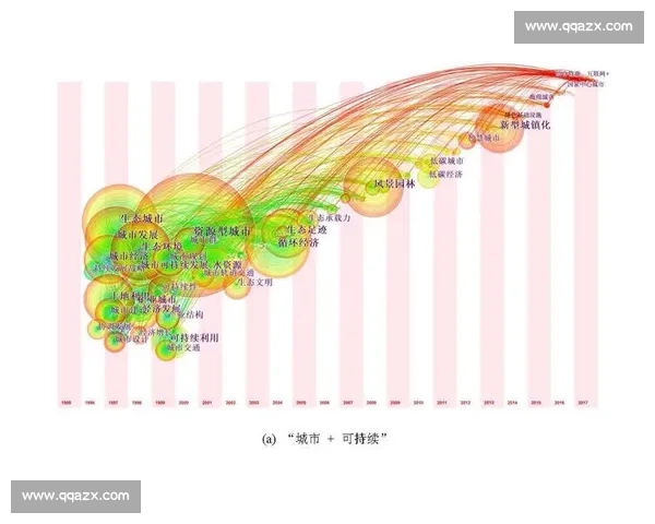 基于全球视角的奥运会综合影响力分析与时代价值探讨研究路径